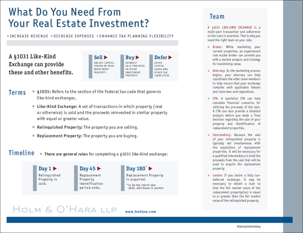 Holm & O'Hara 1031 Info Sheet
